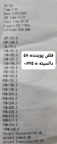 فروش حلال